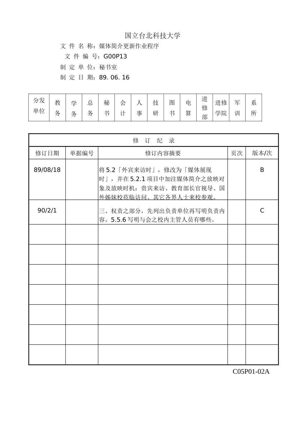 P132001媒体简介更新作业程序_第3页