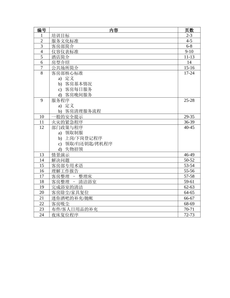 四季酒店客房服务员培训手册TRAININGMANUAL-RMATTC_第2页