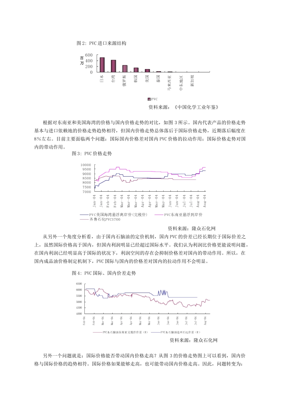 国际价格在传递什么_第3页
