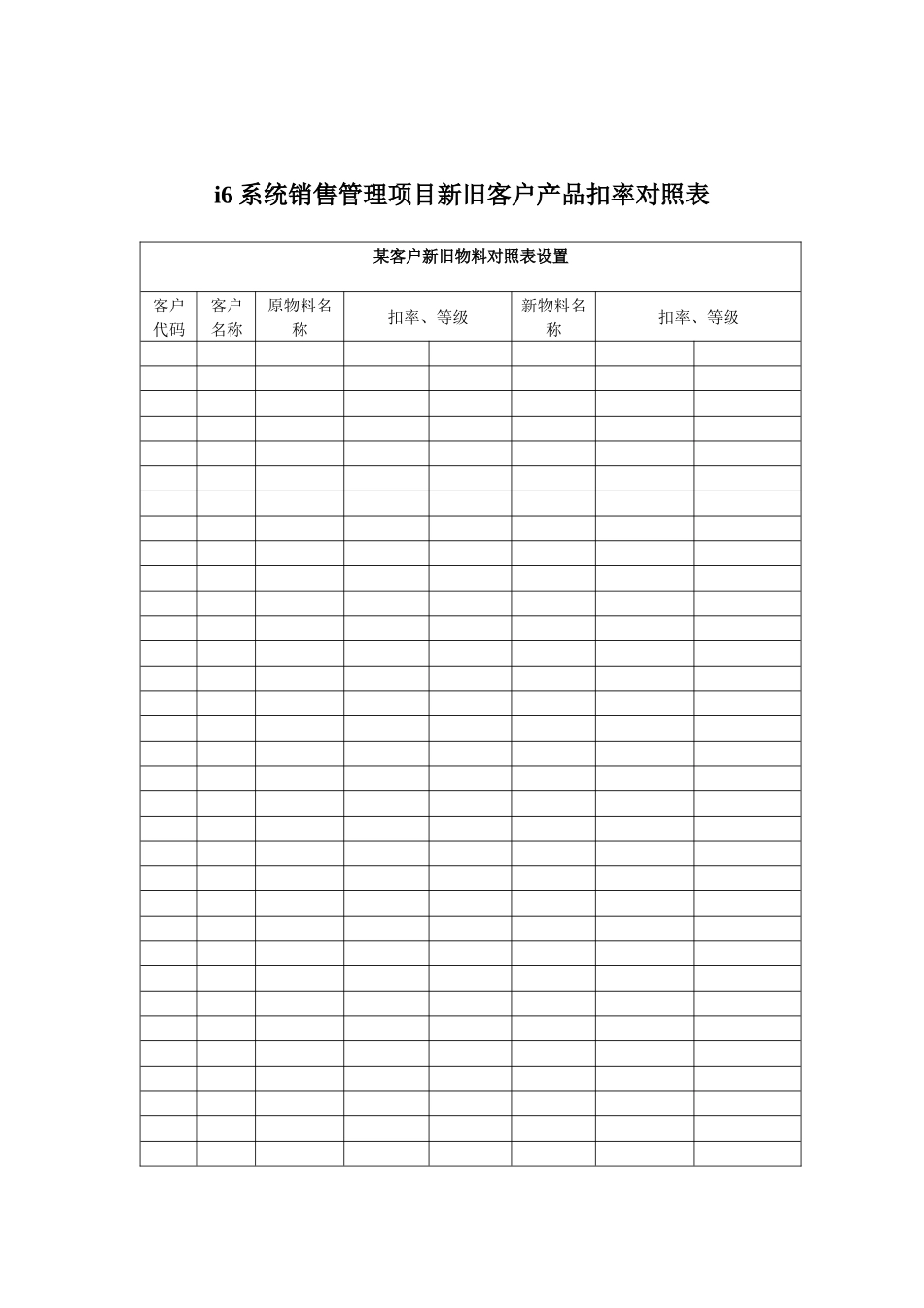 销售管理新旧价格管理物料对照表_第2页