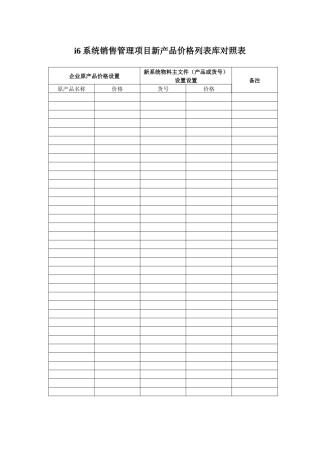 销售管理新旧价格管理物料对照表
