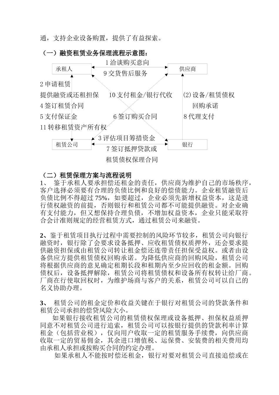 施工机械融资租赁方案解析_第3页