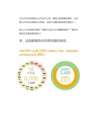图片解析微信公众号运营数据！必看！！