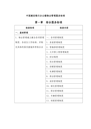 中国某银行办公楼物业管理服务标准