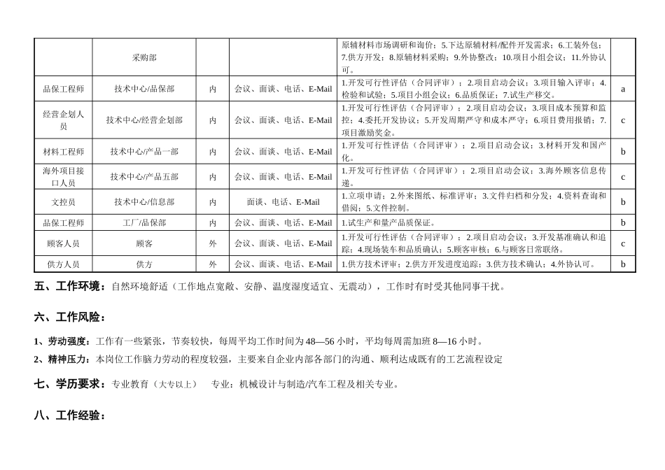 敏孚机械饰条工艺开发员050901_第3页