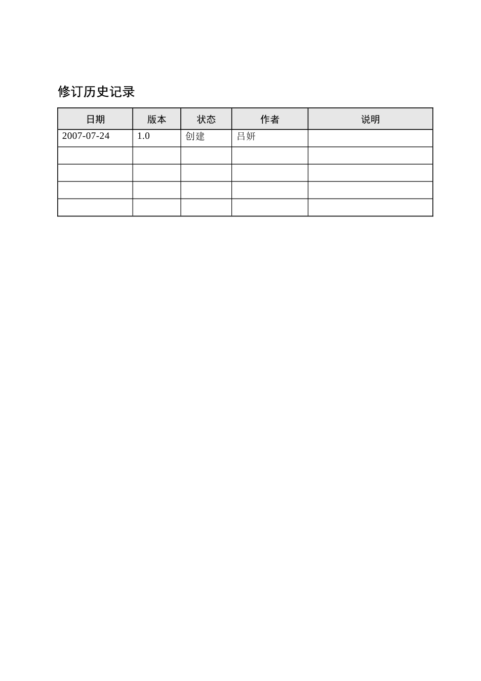 软件测试之绩效管理系统-系统集成测试计划_第2页