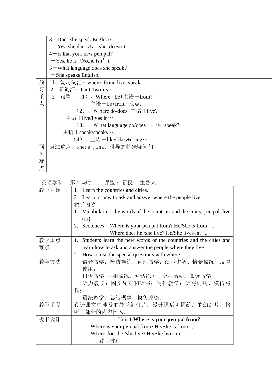unit 1 where’s your pen pal from教案（人教新目标七年级下）doc--初中英语 _第2页