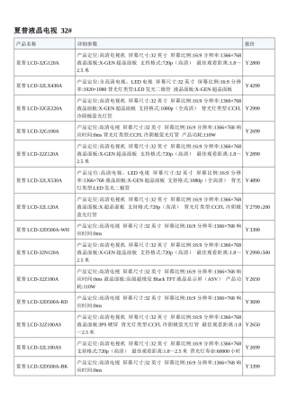 XXXX液晶电视报价详细表