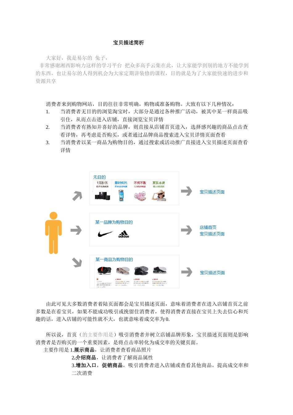 兔子-淘宝店铺宝贝描述分析-课件_第1页