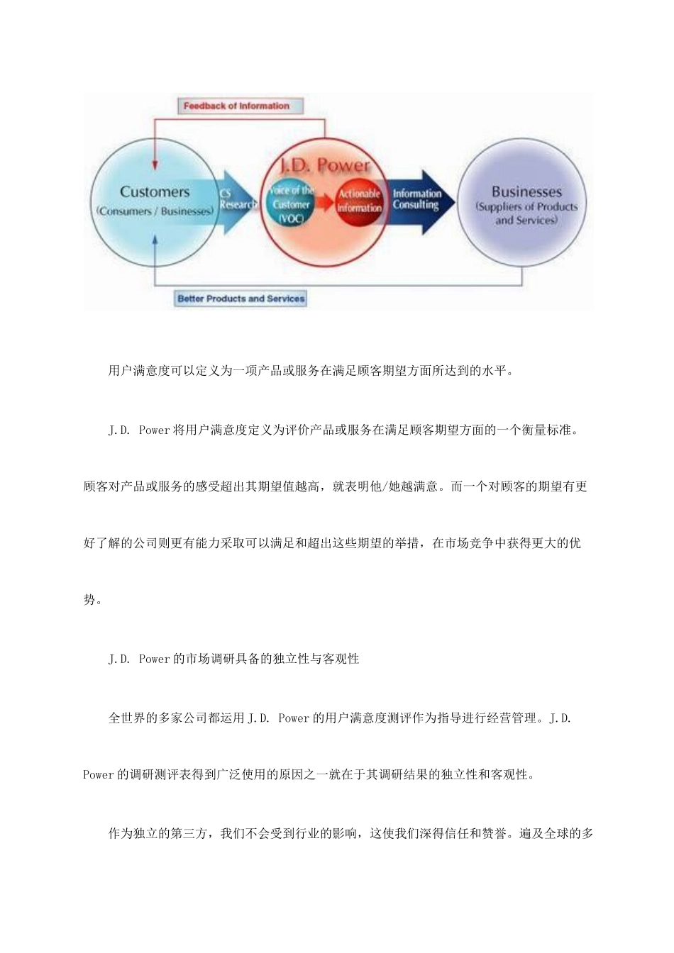 J.D. Power业务简介和理念_第3页