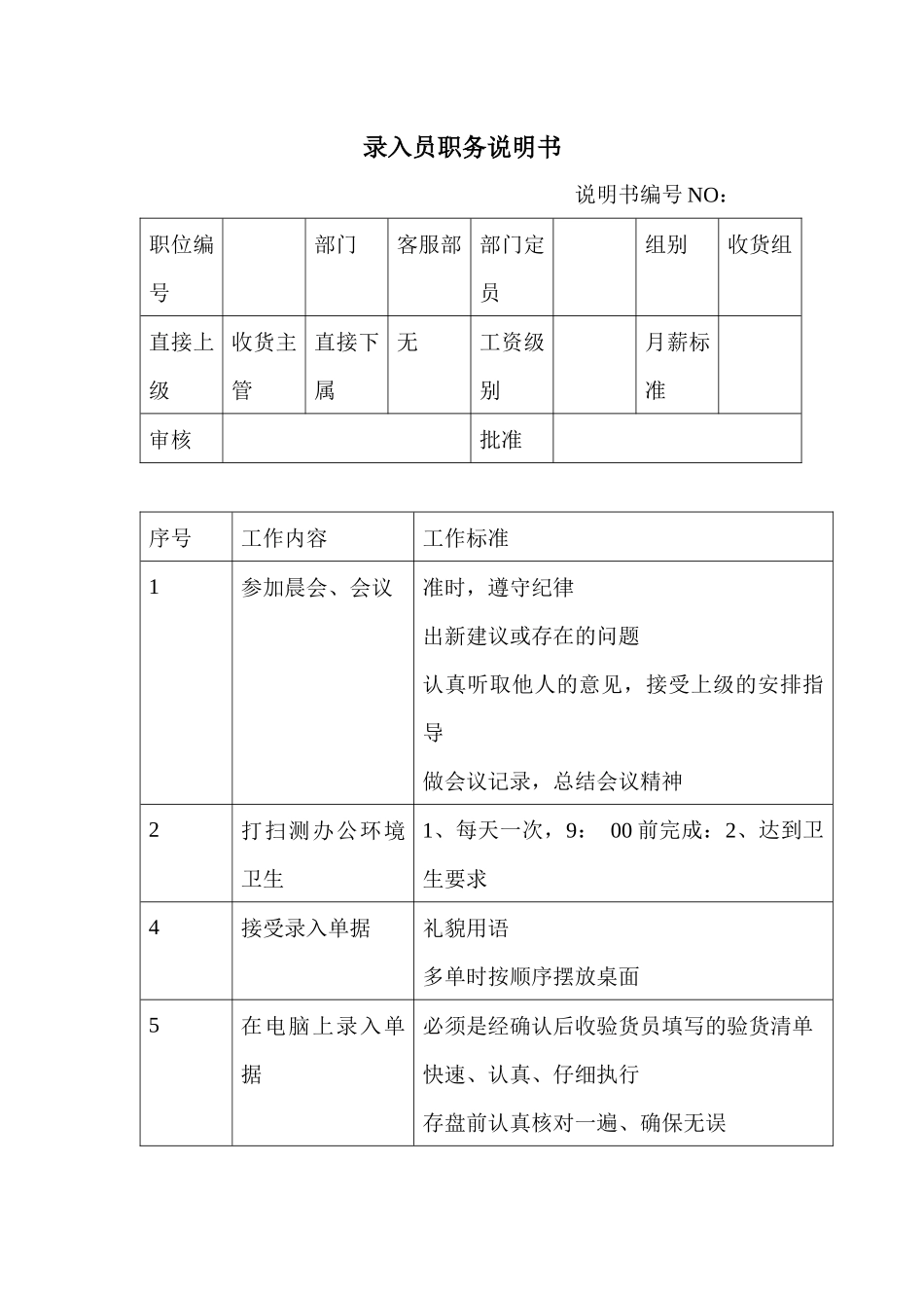 商场超市录入员职务说明书_第1页