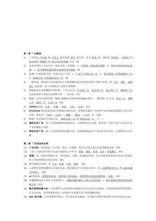 专升本广告学知识简介