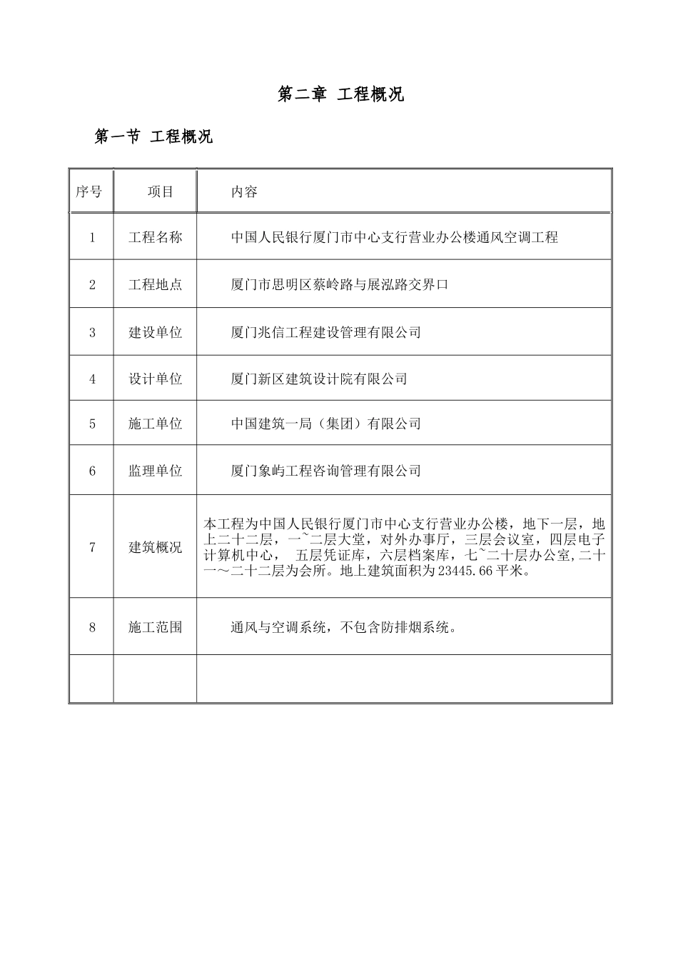 中国人民银行厦门市中心支行营业办公楼通风空调工程施工组织方案29日_第3页