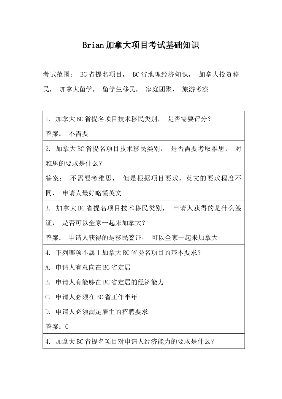 培训会业务考试复习题_第1页