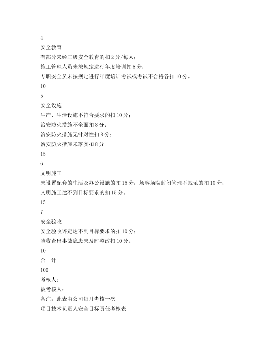 《安全管理》之项目部安全目标责任考核规定及记录 _第2页