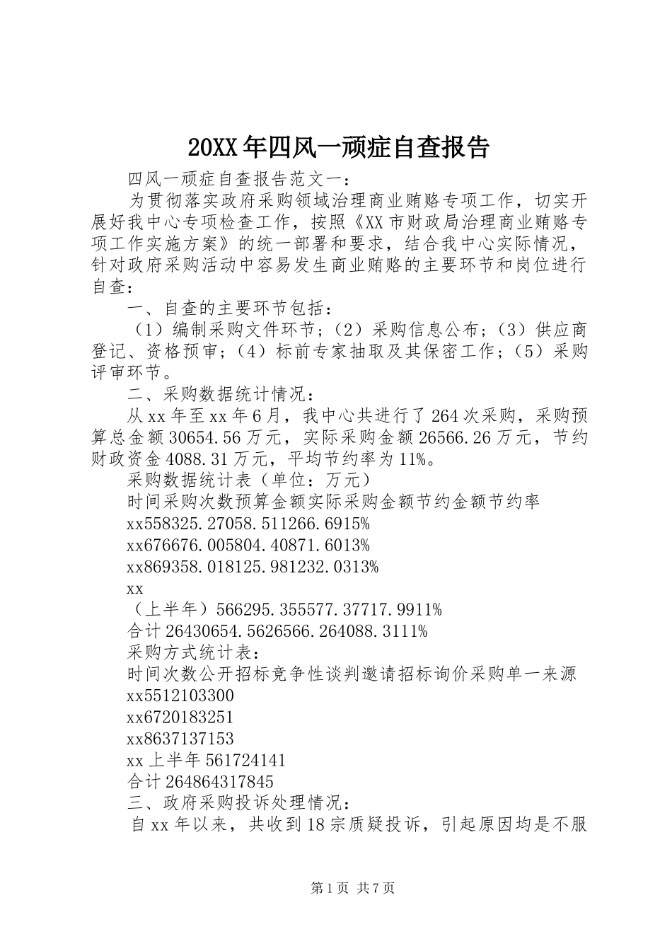 20XX年四风一顽症自查报告_第1页