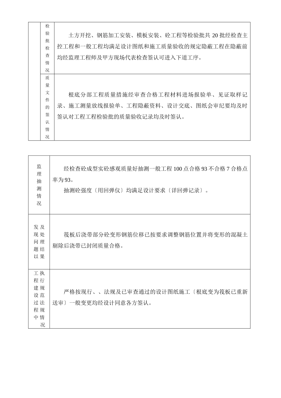 锦江区柳江新居五期工程单位质量评估报告_第3页
