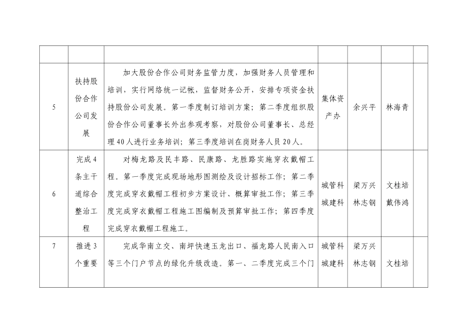 XXXX年度民治街道公共-关于填报街道公共服务白皮书有关_第3页