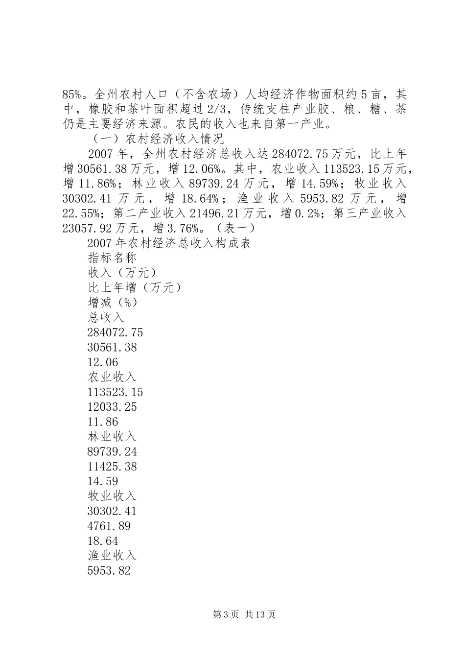 农民消费经济发展状况调研报告 _第3页