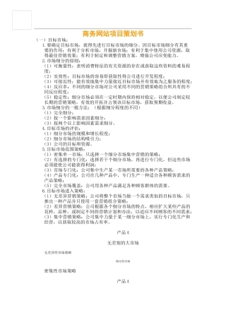 商务网站项目策划书--网络营销