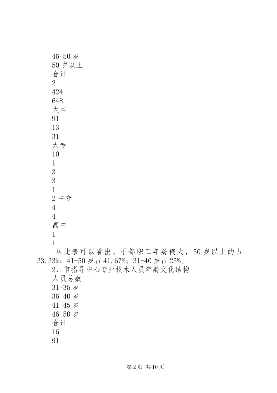 人口计生队伍建设情况调研报告 _第2页