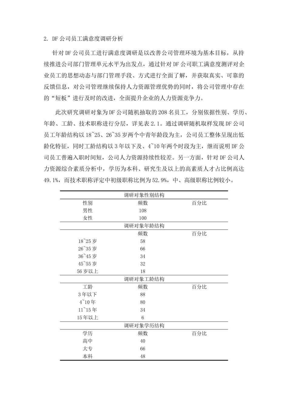 DJ公司背景(1) _第2页