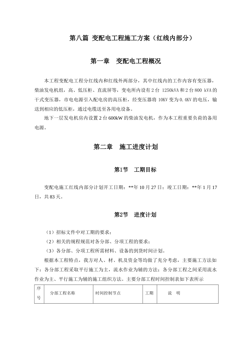 变配电施工方案(红线内)_第1页