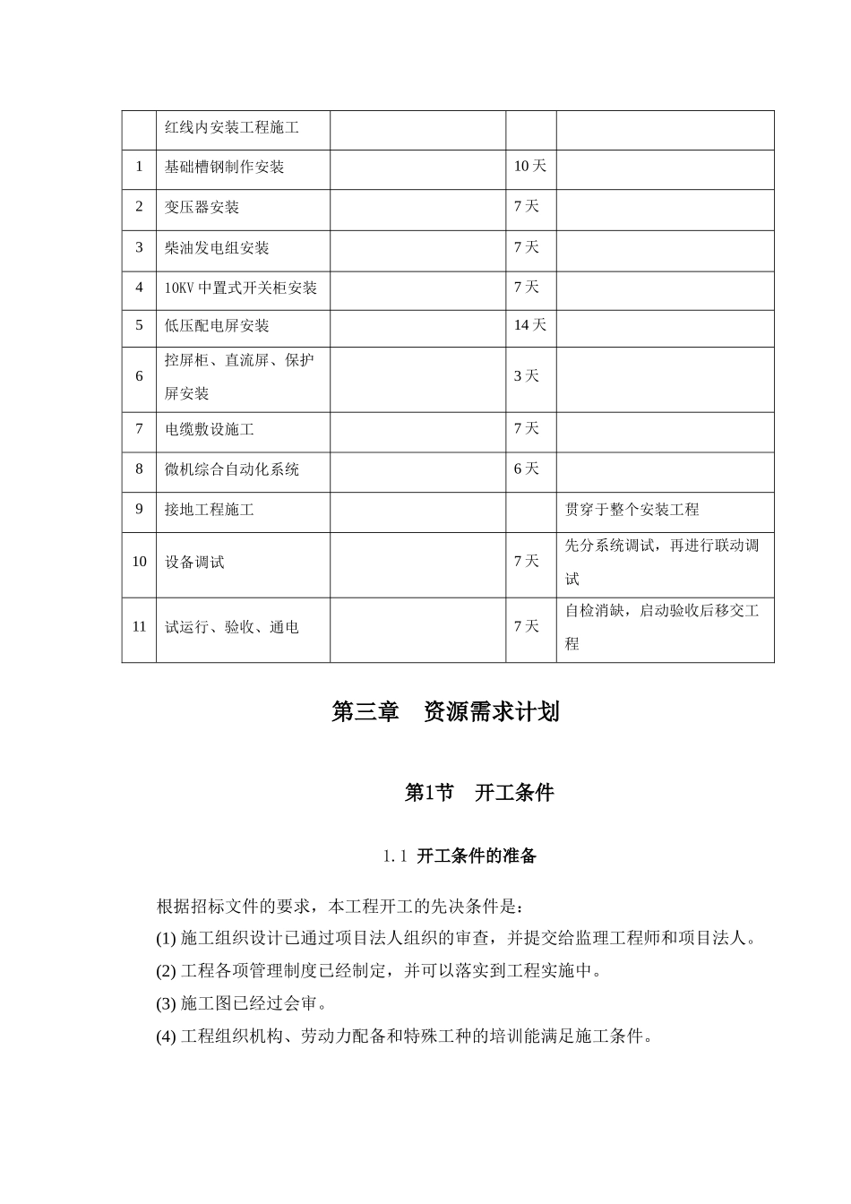 变配电施工方案(红线内)_第2页
