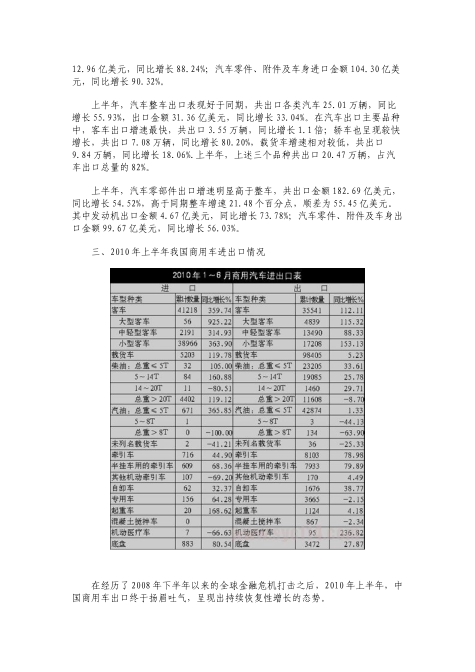 XXXX年上半年商用车出口分析一下步预测_第3页