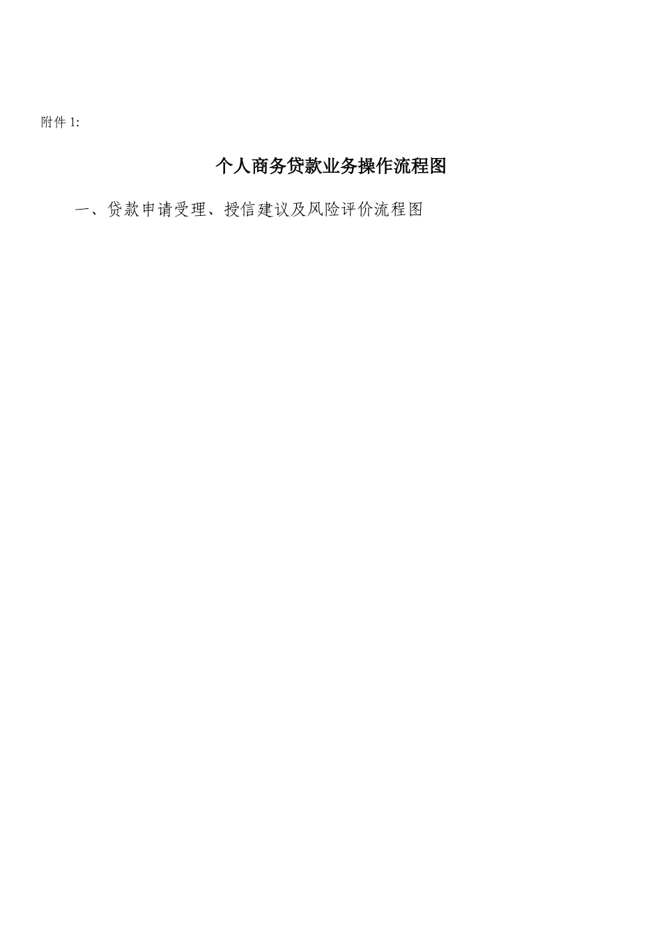 商务贷款管理知识标准及业务管理单式_第2页