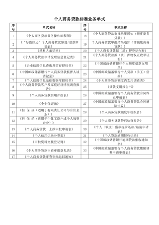 商务贷款管理知识标准及业务管理单式