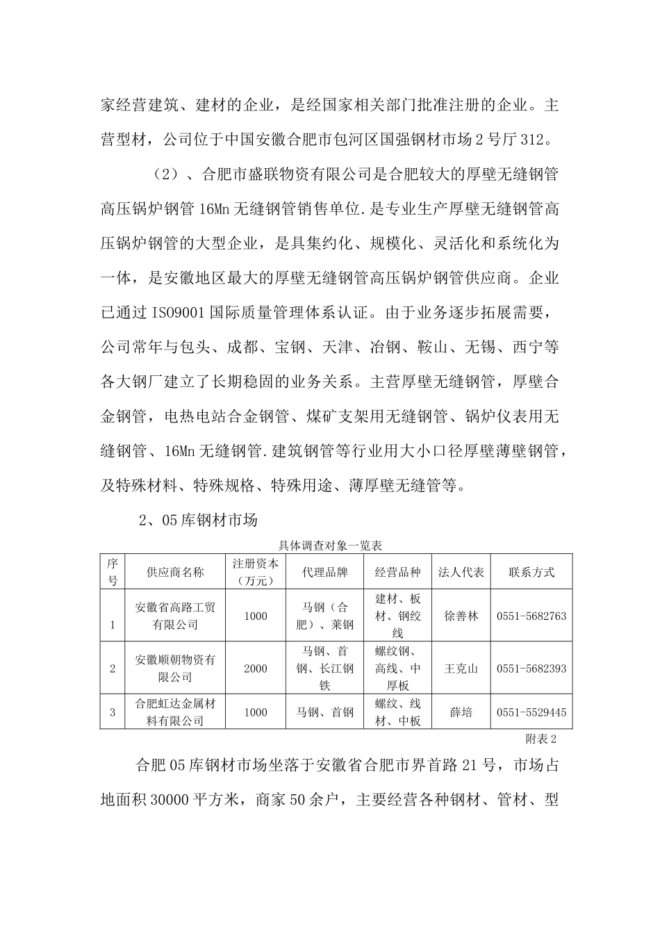 合肥钢材市场考察与市场分析报告_第3页