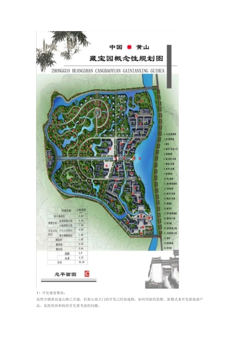 旅游地产策划案例_第1页