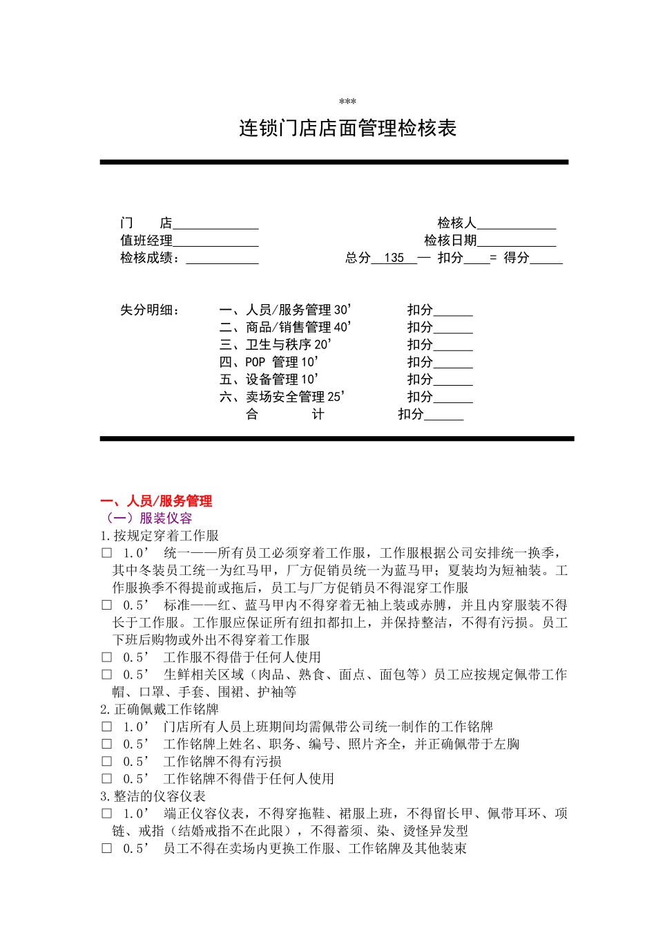 XXX连锁门店店面管理检核表(14页)_第1页