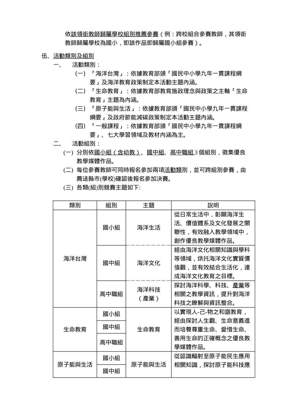 全国中小学教师年度自制教学媒体竞赛_第2页