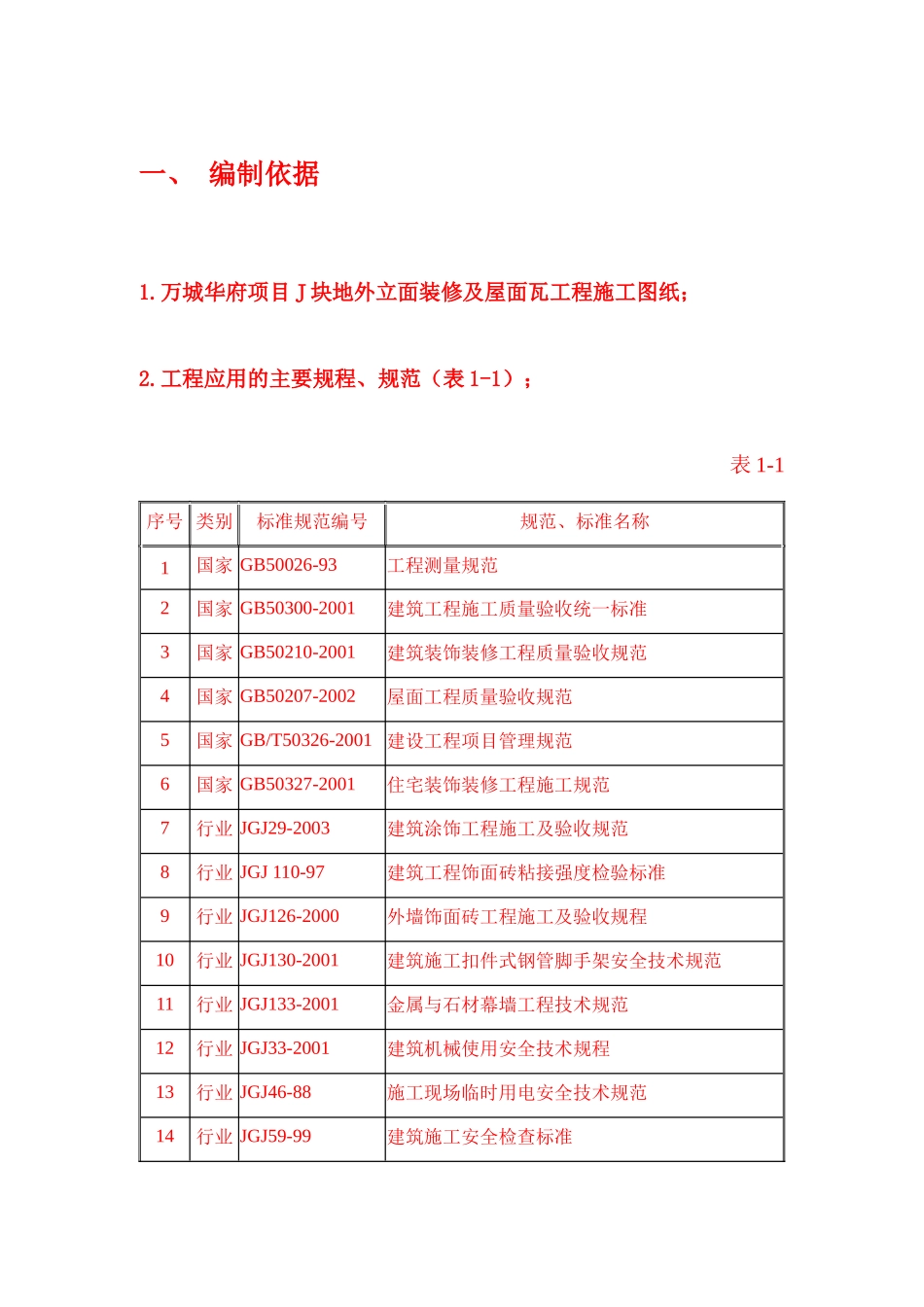 万城华府外檐装修改造方案_第1页
