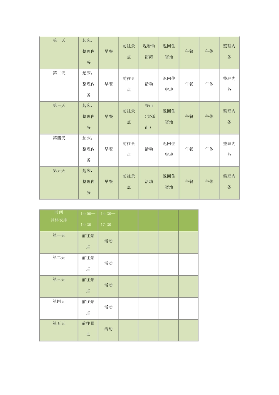 “多彩假期翼起成长”面向小学生夏令营活动策划方案(7页)_第2页