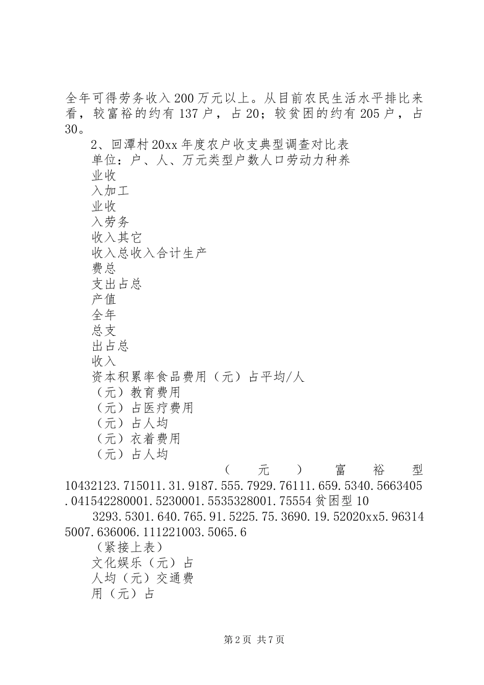 XX村社会主义新农村建设的调研报告 _第2页