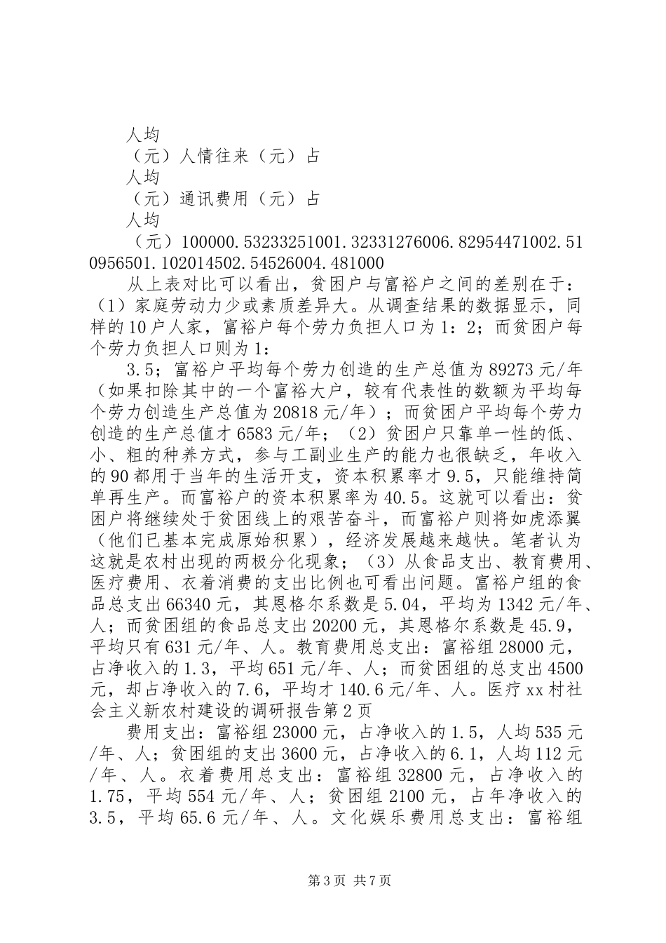 XX村社会主义新农村建设的调研报告 _第3页