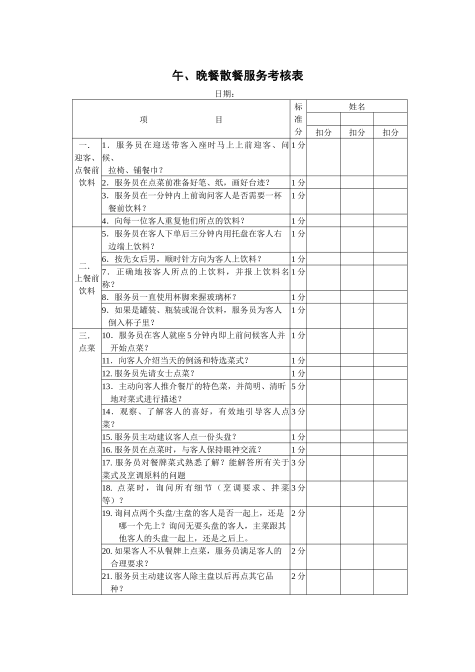 午、晚餐散餐服务考核表_第1页