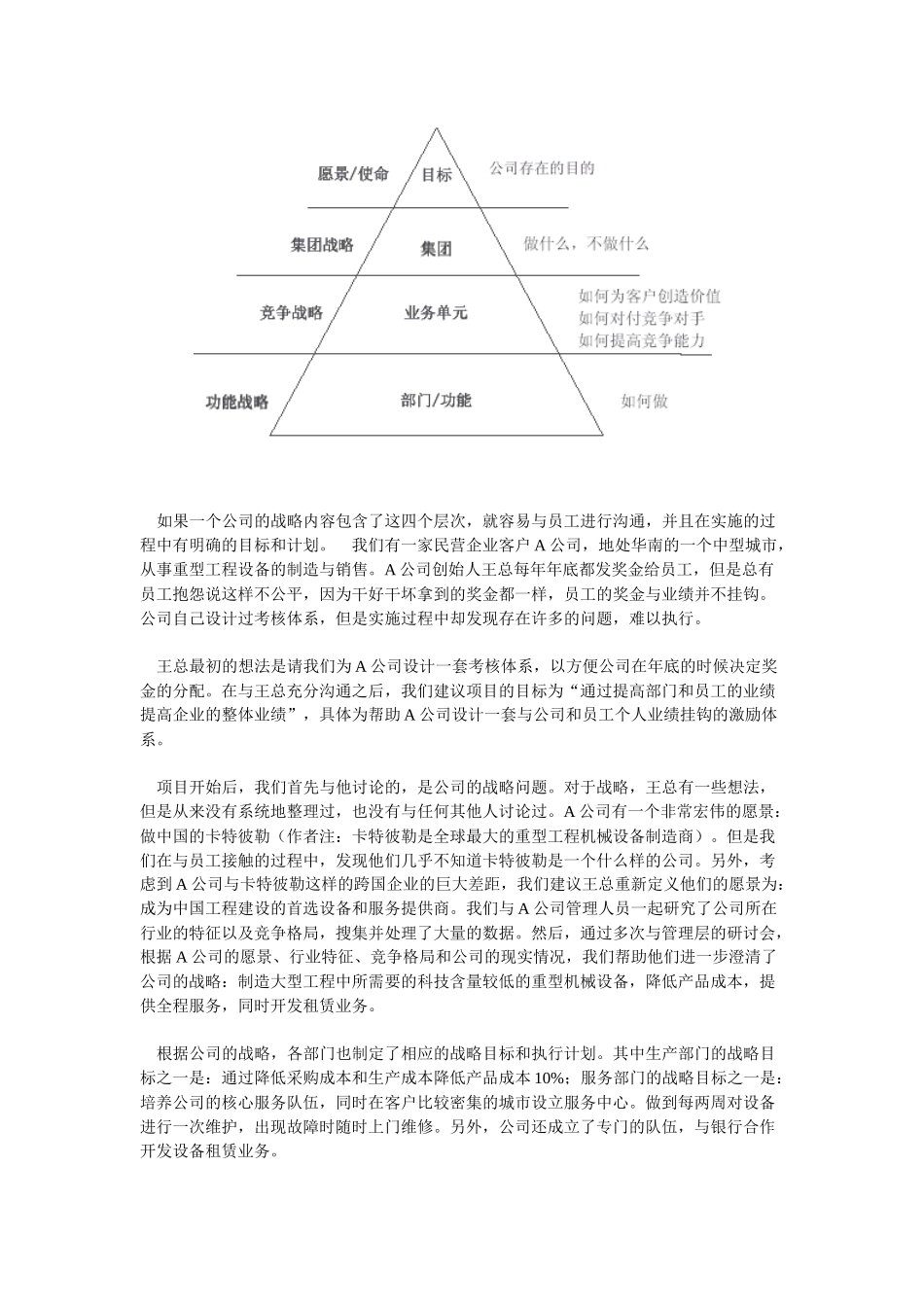 业绩管理从战略沟通开始_第2页