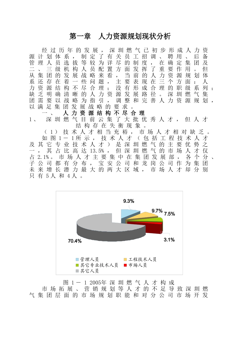深圳某某公司人力资源规划专题报告_第3页