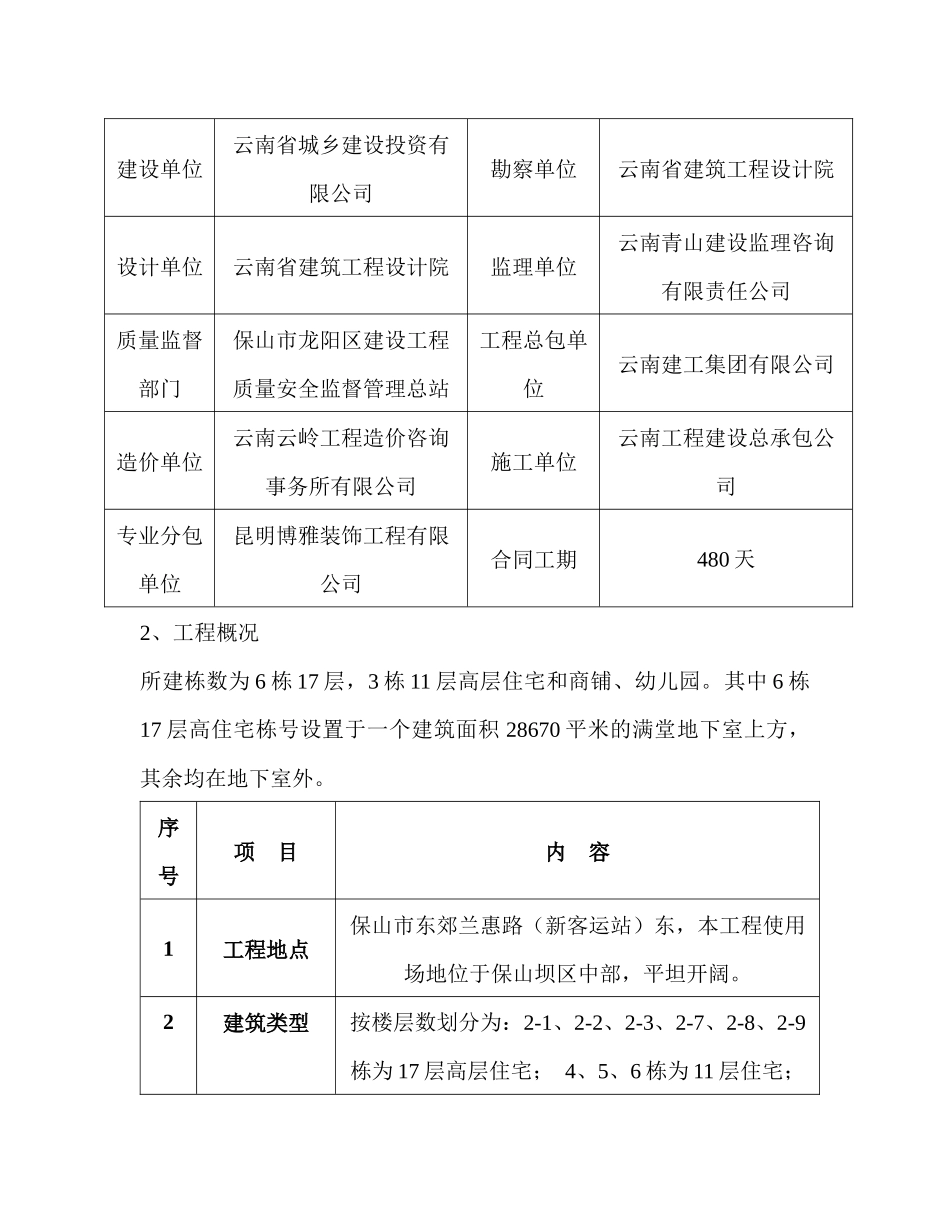 外墙涂料施工方案(修改)_第3页