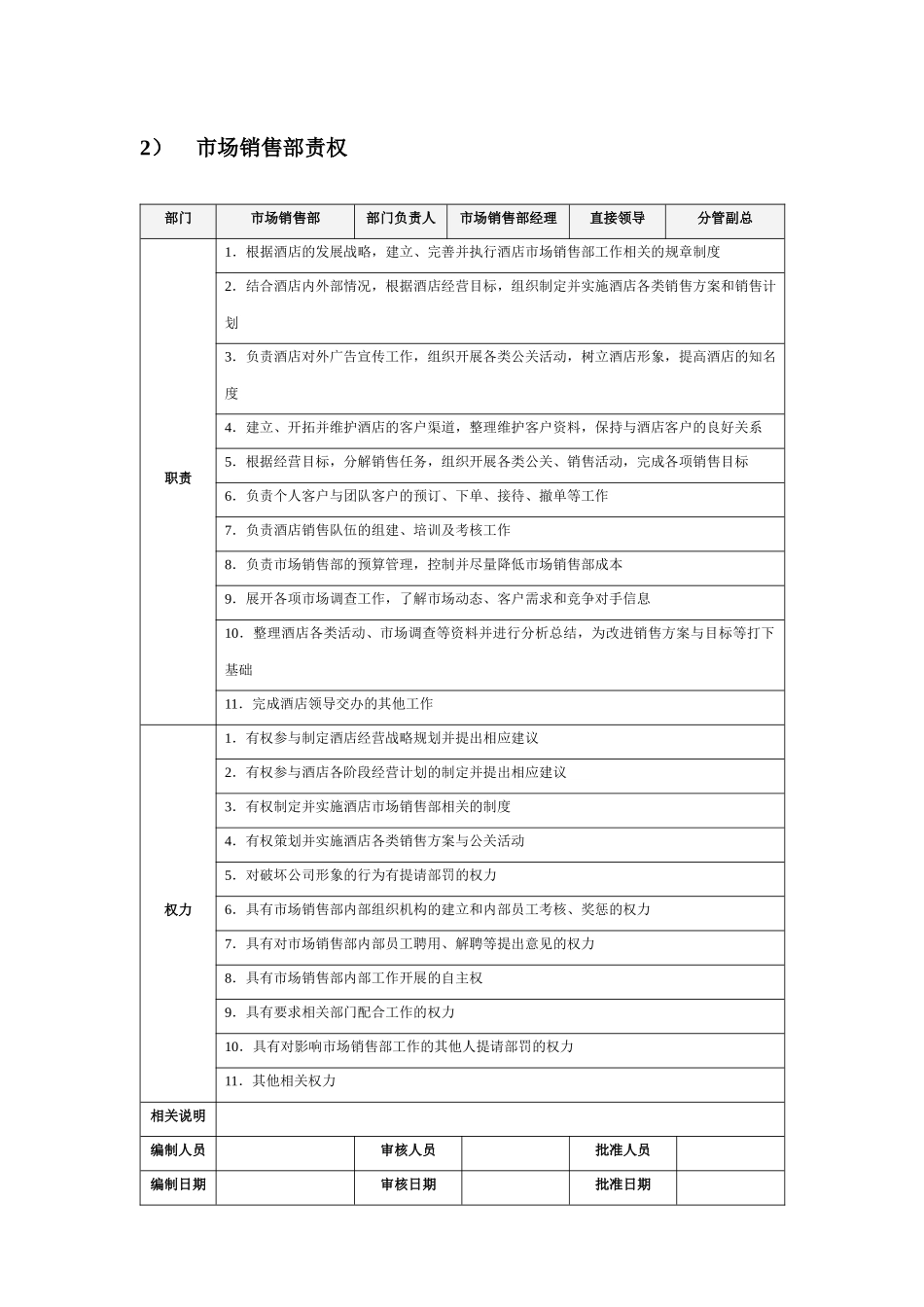 市场销售部服务流程与规范_第2页
