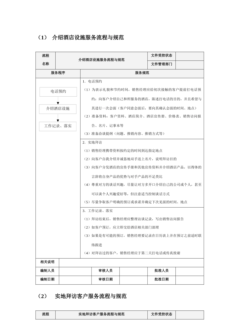 市场销售部服务流程与规范_第3页