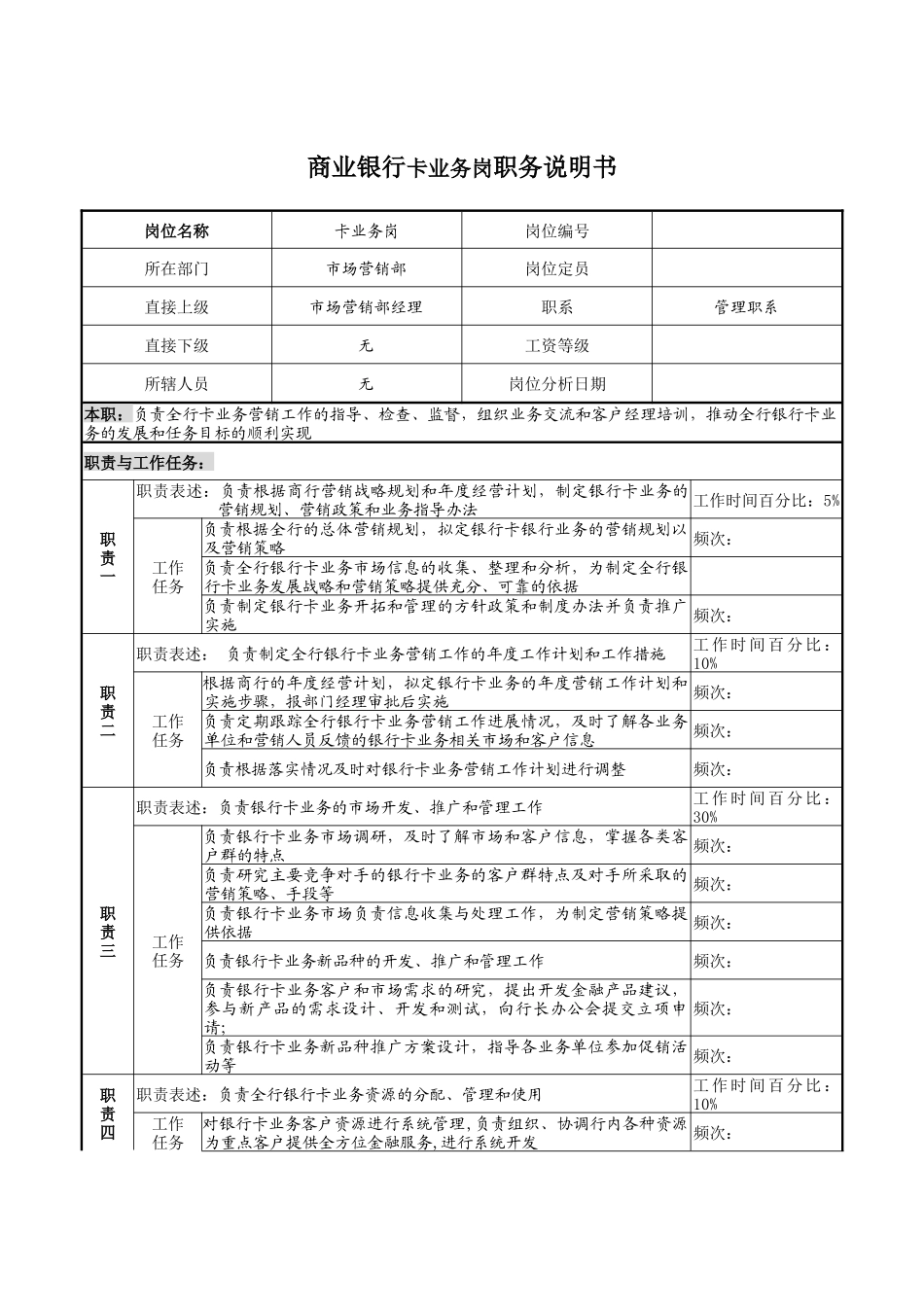 商业银行卡业务岗职务说明书_第1页