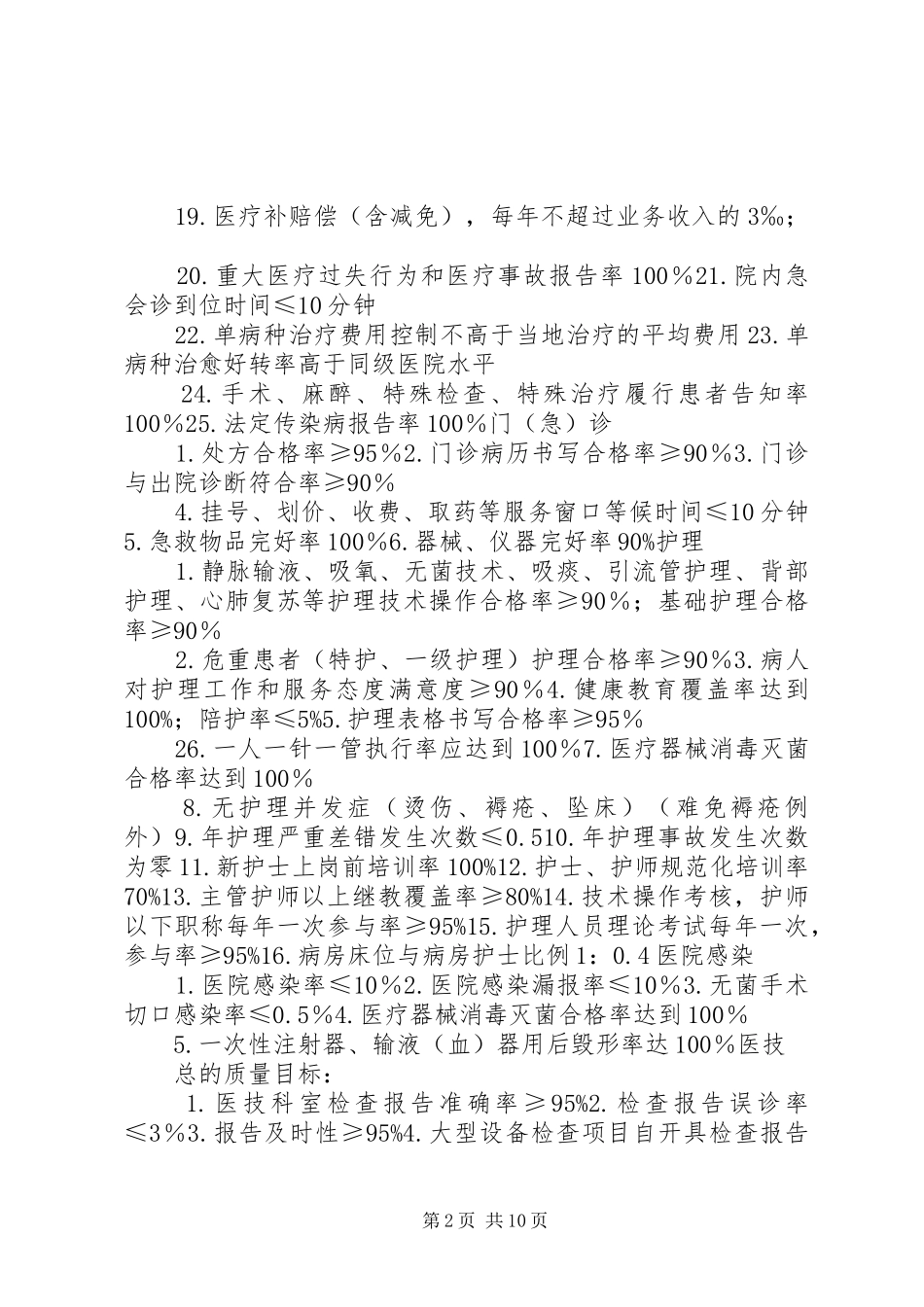 医疗质量管理实施方案._第2页