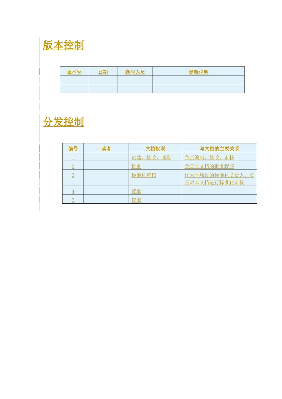 中国移动DNS服务器安全配置手册_第3页