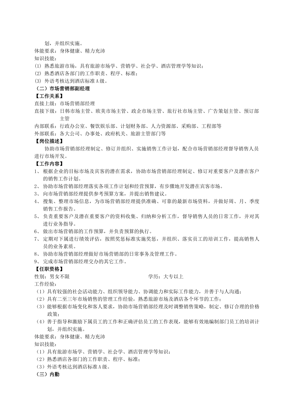 市场营销部操作实务_第3页