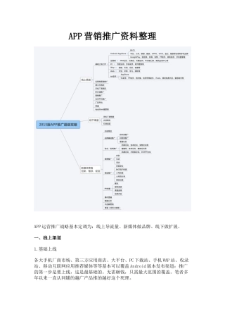 APP营销推广资料